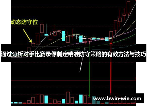 通过分析对手比赛录像制定精准防守策略的有效方法与技巧