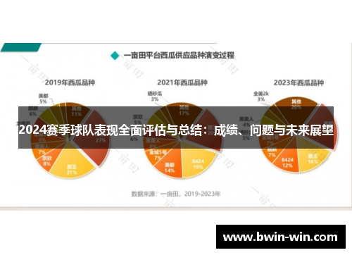 2024赛季球队表现全面评估与总结：成绩、问题与未来展望