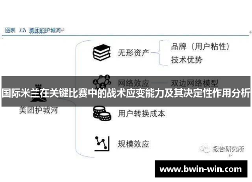 国际米兰在关键比赛中的战术应变能力及其决定性作用分析