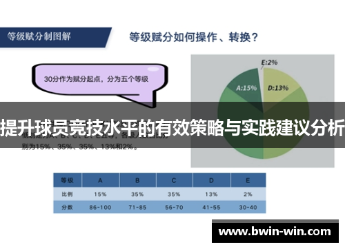 提升球员竞技水平的有效策略与实践建议分析