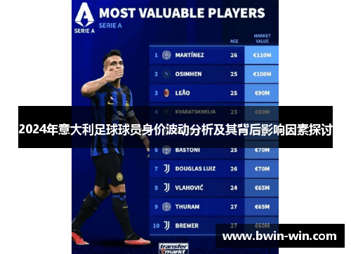 2024年意大利足球球员身价波动分析及其背后影响因素探讨