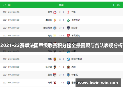 2021-22赛季法国甲级联赛积分榜全景回顾与各队表现分析
