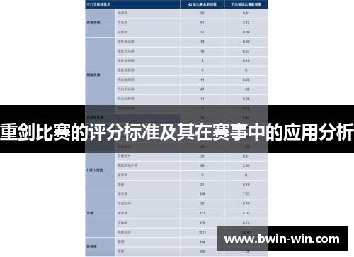 重剑比赛的评分标准及其在赛事中的应用分析