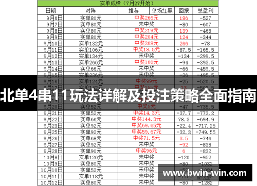 北单4串11玩法详解及投注策略全面指南 北单4串11玩法详解及投注策略全面指南
