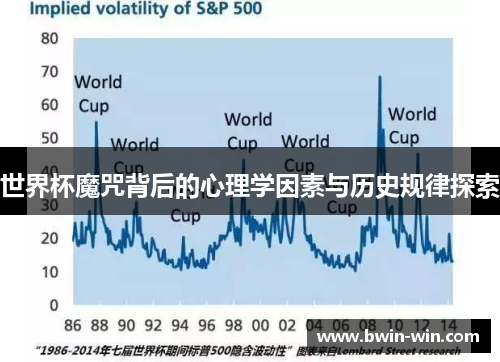 世界杯魔咒背后的心理学因素与历史规律探索