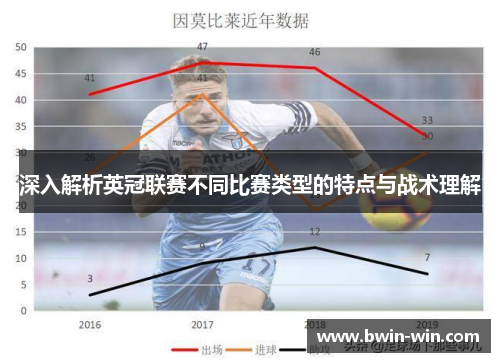 深入解析英冠联赛不同比赛类型的特点与战术理解