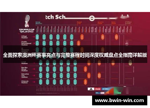 全面探索澳洲杯赛事亮点与完整赛程时间深度权威盘点全指南详解版 全面探索澳洲杯赛事亮点与完整赛程时间深度权威盘点全指南详解版